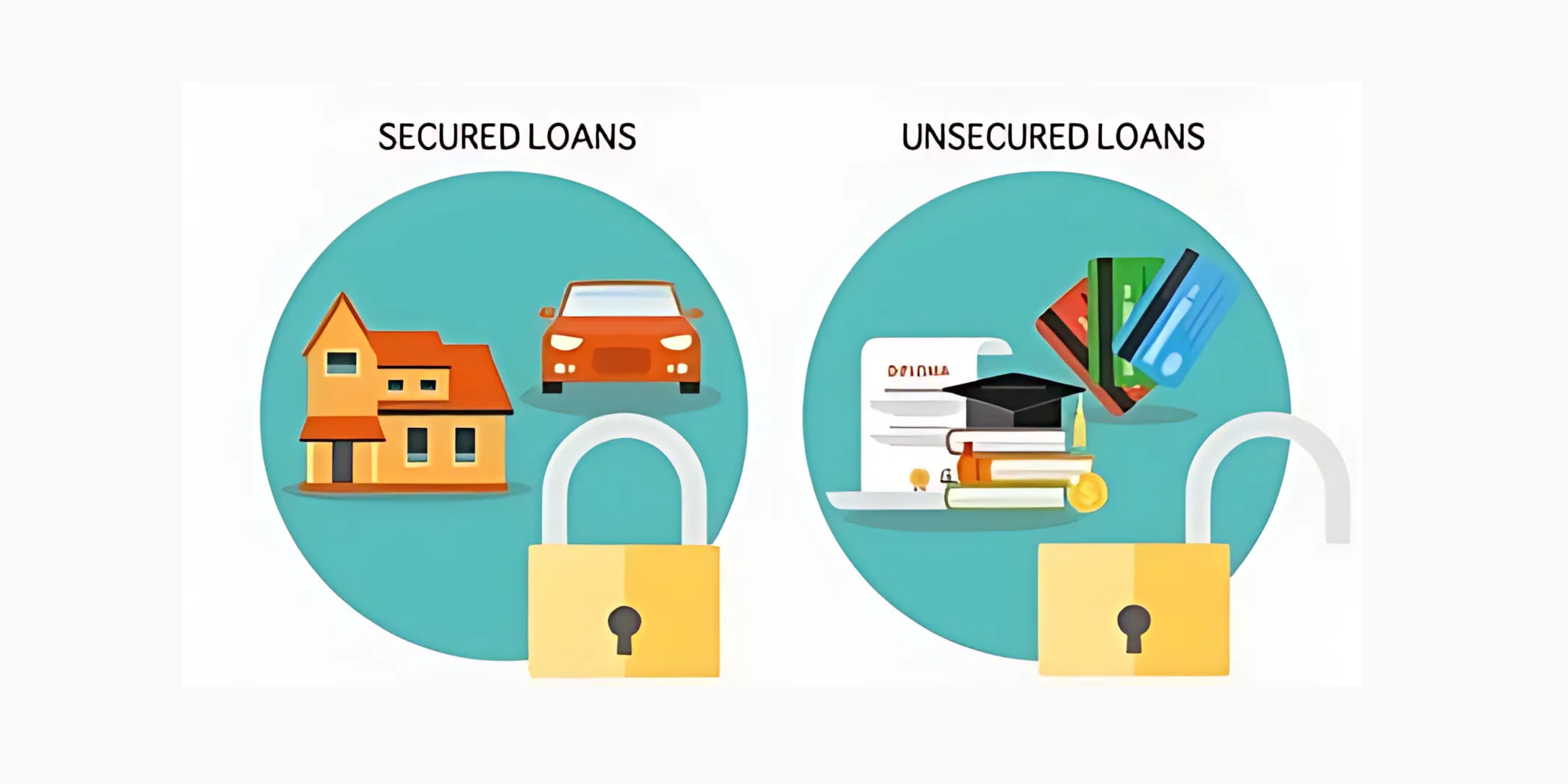 R Secured Finance | Blog | All rights reserved